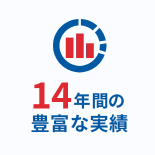 14年間の豊富な実績